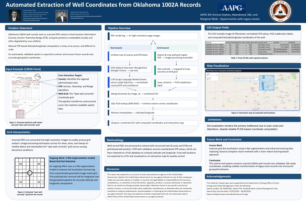 AAPG 2026 poster: Automated Extraction of Well Coordinates from Oklahoma 1002A Records